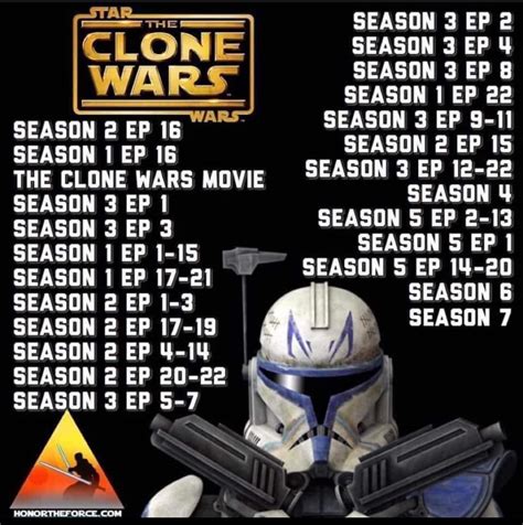 clone wars watch list order|star wars clone correct order.